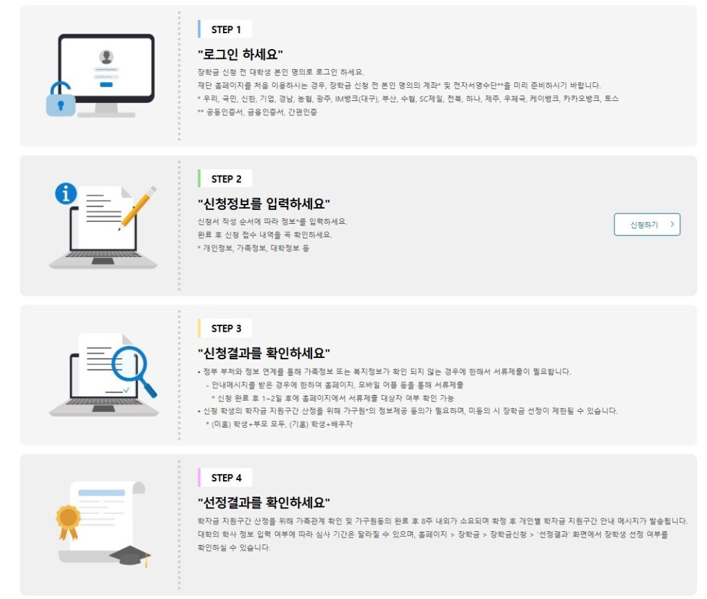 2차 국가장학금 신청을 위한 단계별 절차