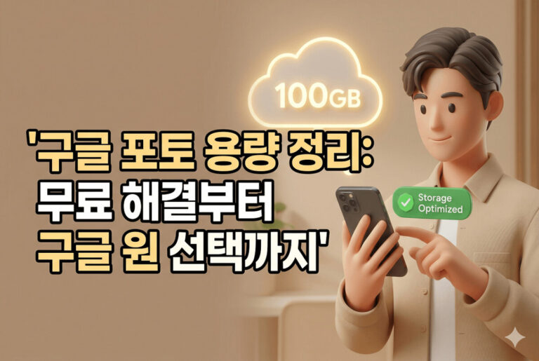 구글 포토 용량 정리 방법을 안내하는 썸네일입니다. 3D 만화 스타일의 남성이 스마트폰을 보며 미소 짓고 있고, 옆에 'Storage Optimized'라는 녹색 배지가 떠 있습니다. 배경에는 빛나는 '100GB' 클라우드 아이콘이 있으며, 왼쪽에는 '구글 포토 용량 정리: 무료 해결부터 구글 원 선택까지'라는 큰 글씨가 적혀 있습니다.