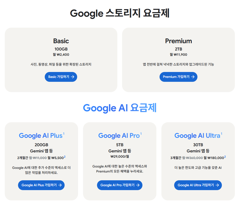 구글 공식 홈페이지에서 발췌한 구글 스토리지 요금제 비교 이미지