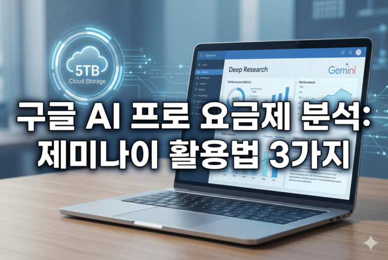 구글 AI 프로 요금제 분석: 제미나이 활용법 3가지'라고 적혀있고 배경으로는 전문적인 직장의 모습이 보이는 썸네일