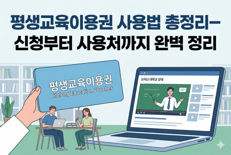 밝고 현대적인 도서관 배경에 '평생교육이용권'이라고 적힌 푸른색 카드와 온라인 강의가 상영 중인 노트북이 놓여 있는 일러스트레이션. 상단에는 '평생교육이용권 사용법 총정리- 신청부터 사용처까지 완벽 정리'라는 크고 선명한 검은색 한글 텍스트가 배치된 16:9 비율의 블로그 스타일 썸네일 이미지.