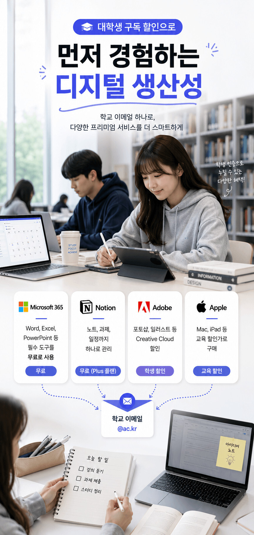 대학생이 학교 이메일을 활용해 오피스365, 노션, 어도비, 애플 교육할인 등 다양한 구독 할인 혜택을 사용하는 디지털 생산성 인포그래픽 이미지