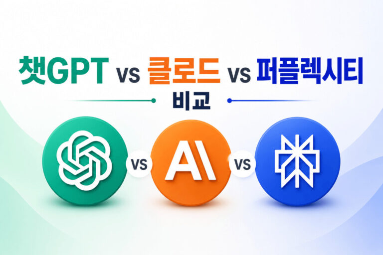 ChatGPT, Claude, Perplexity 성능 비교를 설명하는 대표 이미지