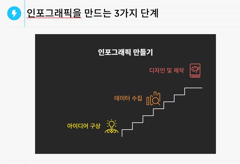 냅킨 AI 이미지 생성 시 한글과 영어로 동일한 문장을 입력했을 때 나오는 이미지 예시